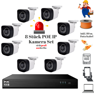 8'er Pack HD Überwachungskamera. 5 TB HDD und DVR Speichergerät Komplett Set, Inkl. Installation